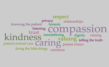 Our Services – Nursing & Care Our Services – Nursing & Care
